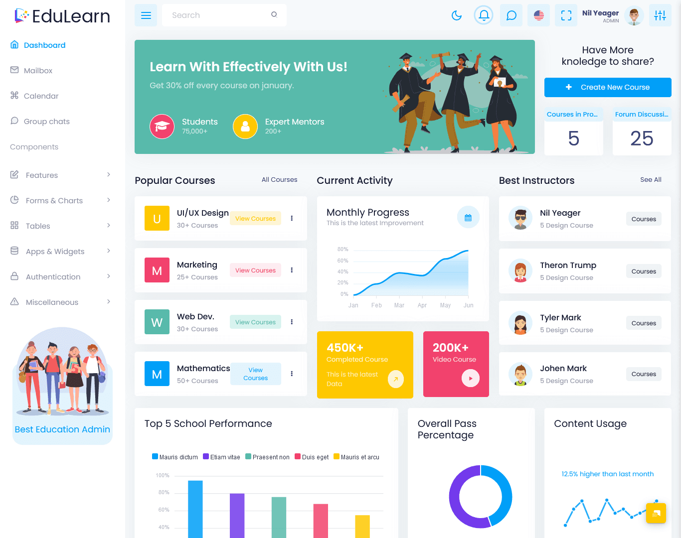 Learning Management System (LMS)