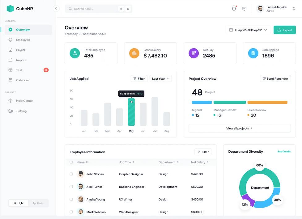 HRMS & Payroll System